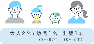 画像：大人2名+幼児1名（3～6歳）+乳児1名（0～3歳）の場合