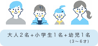 画像：大人2名+小学生1名+幼児1名（3～6歳）の場合