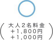 画像：添い寝可（大人2名料金+1,800円+1,000円）