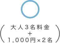 画像：添い寝可（大人3名料金+1,000円×2名）